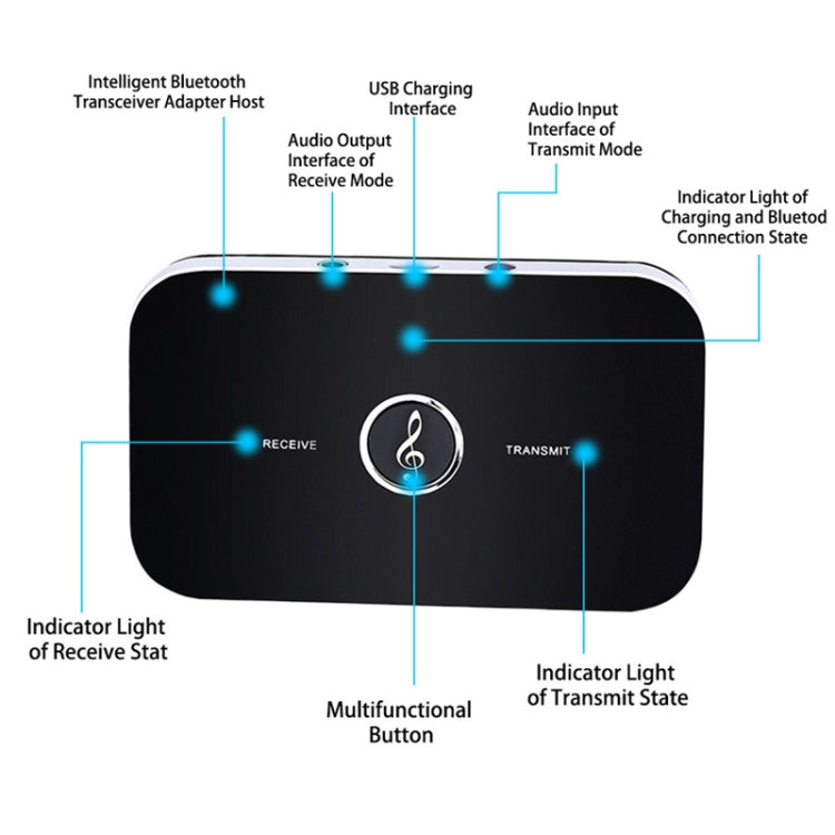 B6 Bluetooth 5.0 Adapter Wireless Audio Receiver And Transmitter B6 Bluetooth 5.0 Adapter Wireless Audio Receiver And Transmitter